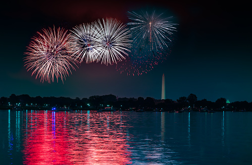 The Best Fireworks Views in Washington DC